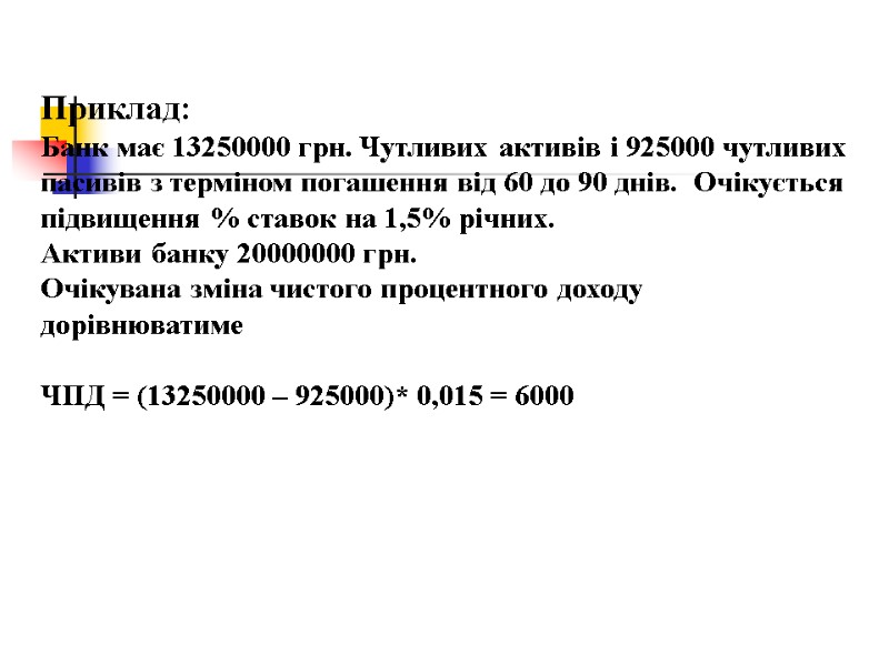 Приклад:  Банк має 13250000 грн. Чутливих активів і 925000 чутливих пасивів з терміном